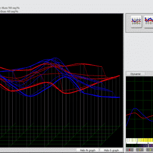 Bioresonance, Quantum Health, : * FOR THOSE WHO ALREADY DID BUY ISHA METATRON- BUT DID NOT BUY A SOFTWARE SUPPORT PACK : NEW * : Special SUPER Offer: ISHA METATRON NLS GR HUNTER PRO - SOFTWARE + DONGLE > Specially for Apprentice Masters Classes : Make your HUNTER POWERFULL ! * including shipment worldwide ! - Image 3